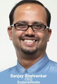 Scalene Works Launches ReSOLUTE 