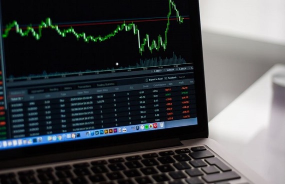 What is share market and how does it work?