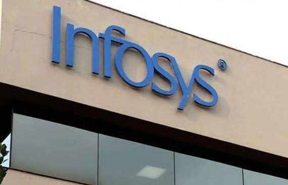 Infosys Completes Strategic Partnership Formation with ABN AMRO 