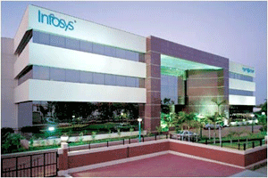 Infosys Designs User Portal for US Diagnostic Firm