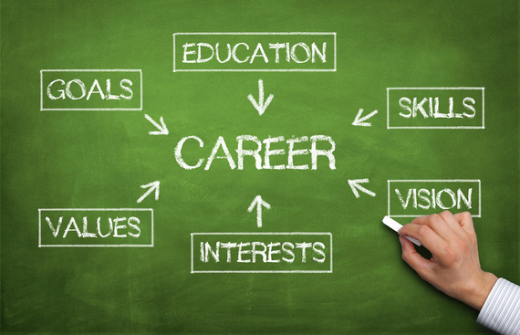 Career Coaching: To Advance Your Career In a Dynamic & Volatile Business Environment