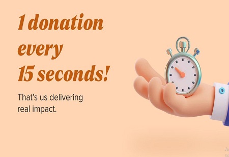 Ketto's 2024 Kindness Report: One Donation every 15 Seconds & 90% UPI Contributions