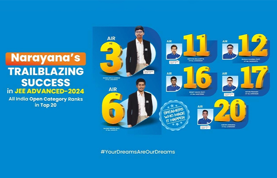 Engineering Dreams Achieved: Narayanites Shine in JEE ADVANCED 2024