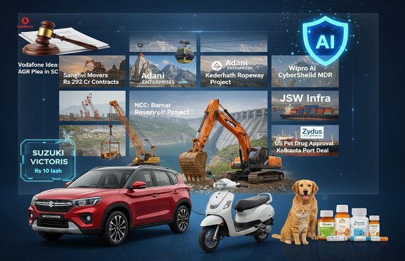 Market Pulse Shifts on Big Bets and Fresh Announcements