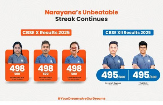 CBSE 2025: Narayana Schools Deliver Another Year of Stellar Results