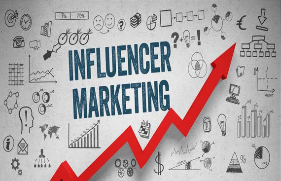 How Influencer Marketing Escalates Business Margins: A Report