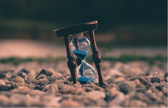 Is time management related to workplace productivity?