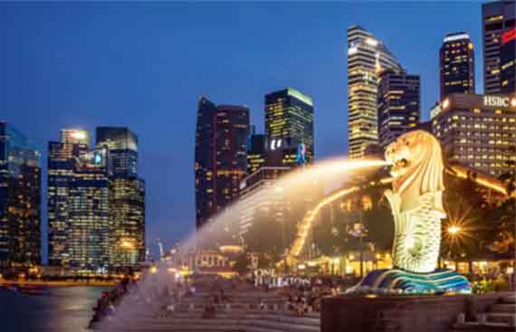 US, Singapore, UK with With Largest Offshore Business Footprint in India