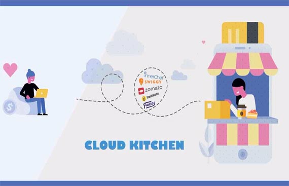 Cloud Kitchen, Rebel Foods Brews A New Food Kits Plan