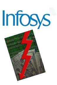 Biggest fall of Infosys stocks in two years 