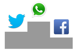 WhatsApp Is Bigger Than Twitter, Claims CEO