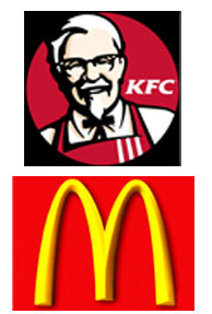 Indians are most brand conscious in the world