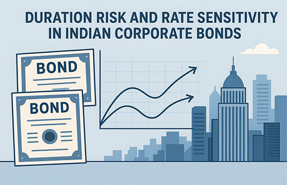 Duration Risk and Rate Sensitivity 