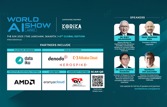 Digital Transformation & AI: Is your organization ready?