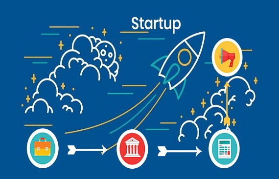 The Week that Was: Indian Startup News Overview (16th September - 20th September)