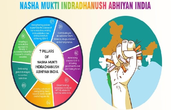 Nasha Mukti Indradhanush Abhiyan India’ held by Doctors Receives Huge Support