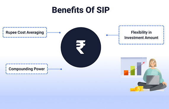 How SIPs Can Help You Benefit From The Growing Demand For Healthcare