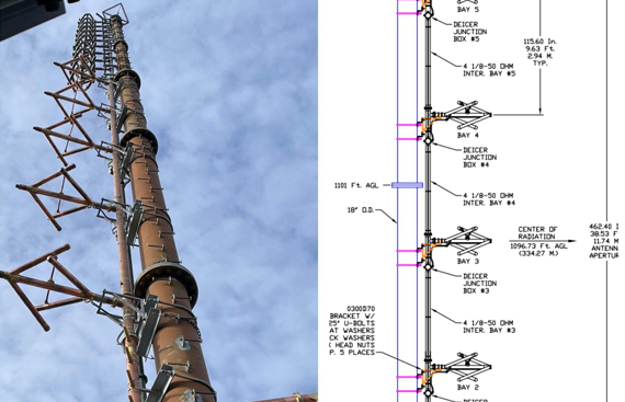 Role of Artificial Intelligence in shaping Broadcast Antenna Industry