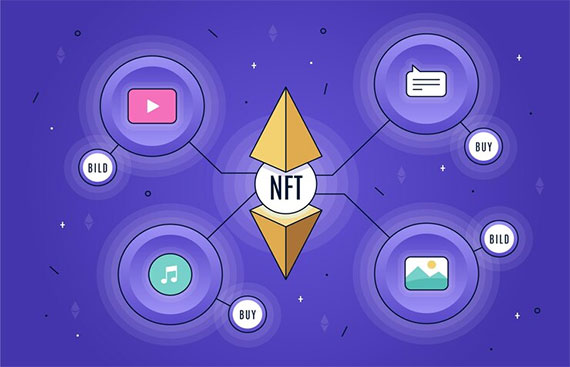 Demystifying Non-Fungible Tokens (NFTs)