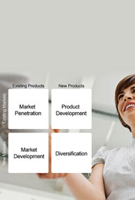 Overcoming the Market Confusion