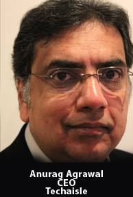 SMB Mobility: An Opportunity Not To Be Missed