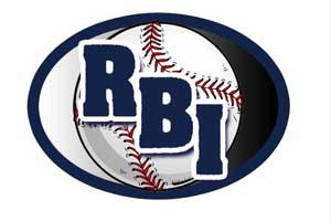 50 Basis Point Rate Cut Likely In RBI Policy Review: Credit Suisse