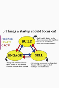 3 Keys to a successful startup: Engage-Build-Sell