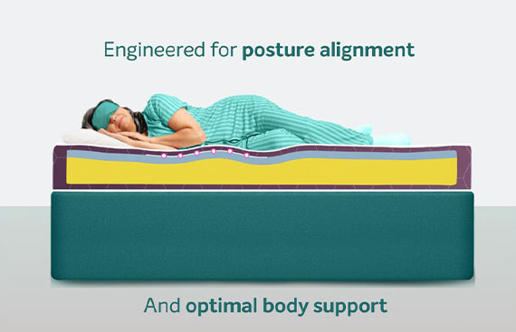 Important Signs That It's Time for a New Mattress