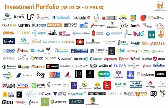 AH Ventures invests in Ayurveda-backed Skincare Startup Dear Me