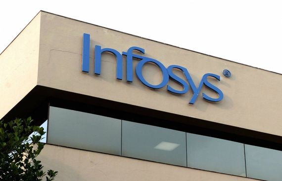 New Infosys AI-powered solution to automate helpdesk operations