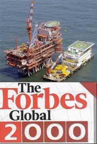 57 Indian firms in Forbes Global 2000 list