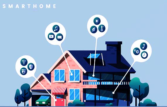 How Smart Home Technologies are Transforming Our Lives?  