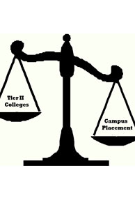  'Major talent for Indian IT industry untapped' 