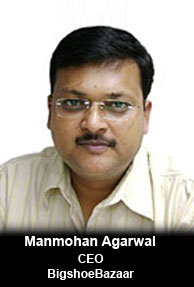 Bigshoebazaar raises Rs.40 Crore in Series B Funding