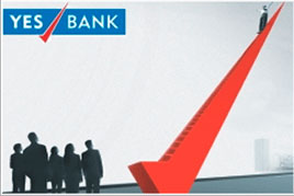 Yes Bank Eyes Acquisitions for Business Expansion