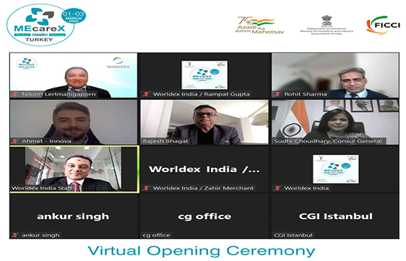 MEcareX Turkey - Highlighting Global Innovation and Technology