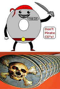 India tops in content piracy