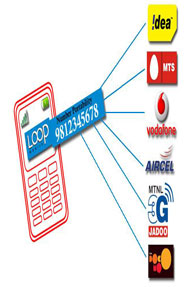 Over 64 lakh users opt for mobile number portability