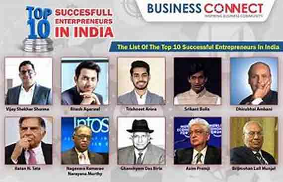 Strengthening India-APAC Business Relations through Entrepreneurship