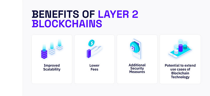 Harambe AI Tokens: Read This Before Investing!