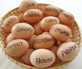 Key Reasons To Invest In Real Estate