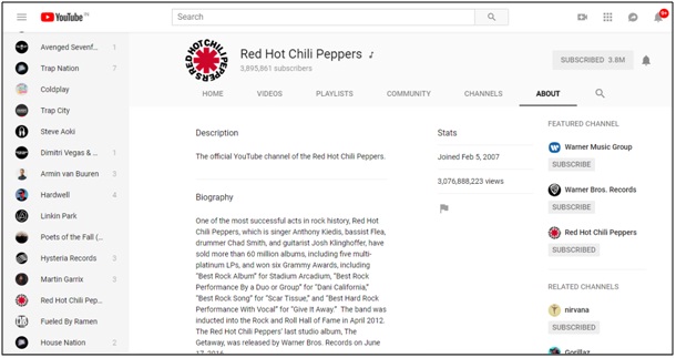 How to get YouTube Subscribers