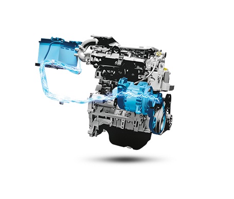 6 Reasons Why You Should Buy NEXA S-Cross