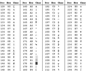 Technology Survivors Even After 25 to 50 Years | siliconindia - Page 2