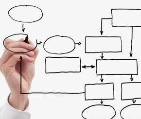 Are you an Entrepreneur Funneling your Money