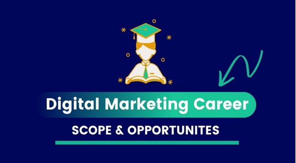 Importance of Digital Marketing for Small Businesses