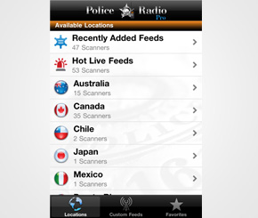 Must Have Mobile Apps for Businessmen