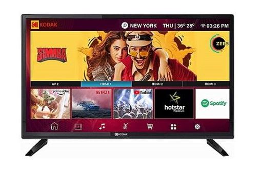 Refresh Rate & Connectivity of TV