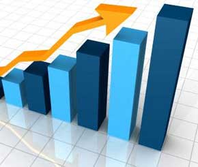 The Success of Startups lies in its Execution