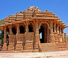 Small Business Friendly Cities of India